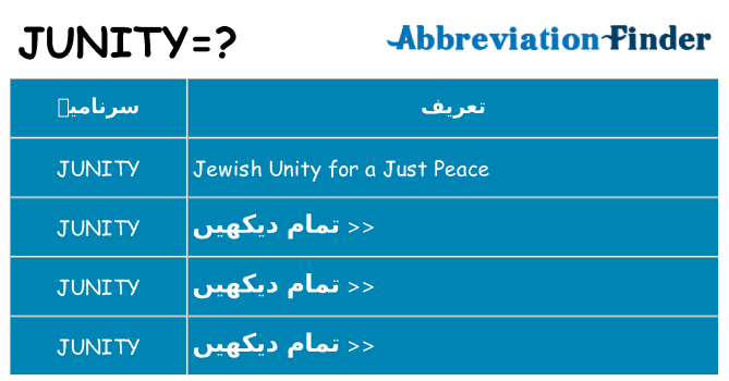 کیا junity کھڑا کرتا ہے کے لئے