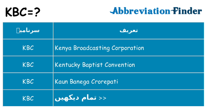 کیا kbc کھڑا کرتا ہے کے لئے