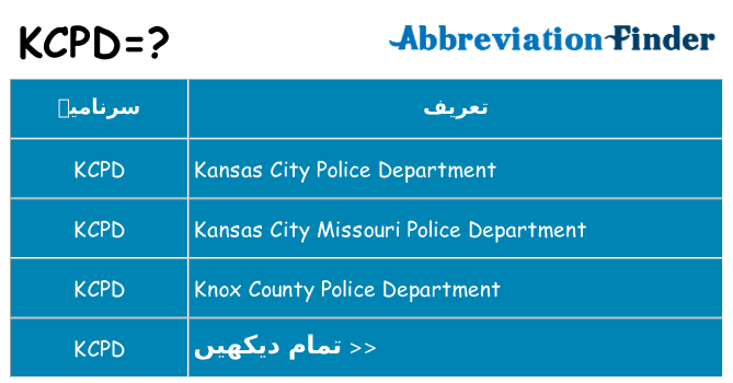 کیا kcpd کھڑا کرتا ہے کے لئے
