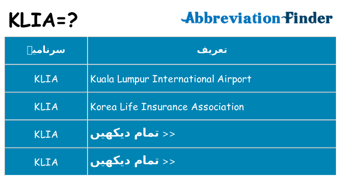 کیا klia کھڑا کرتا ہے کے لئے