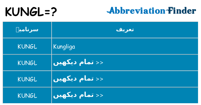 کیا kungl کھڑا کرتا ہے کے لئے