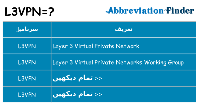 کیا l3vpn کھڑا کرتا ہے کے لئے