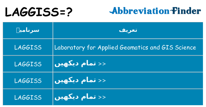 کیا laggiss کھڑا کرتا ہے کے لئے