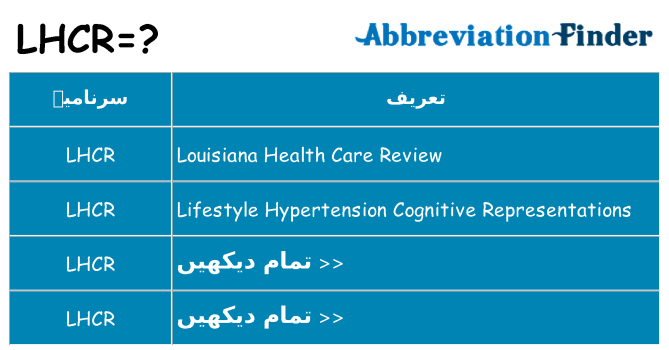 کیا lhcr کھڑا کرتا ہے کے لئے