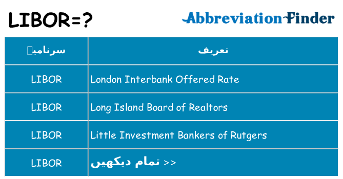کیا libor کھڑا کرتا ہے کے لئے