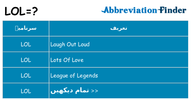 English to Urdu Dictionary - What does LOL stand for? لول کا اردو معنی  جاننے کے لئے کلک کریں CLICK FOR MEANING  Find more  words means visit