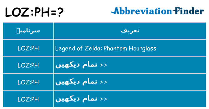 کیا lozph کھڑا کرتا ہے کے لئے