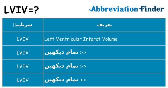 کیا lviv کھڑا کرتا ہے کے لئے