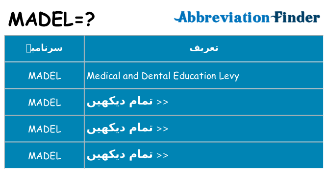 کیا madel کھڑا کرتا ہے کے لئے