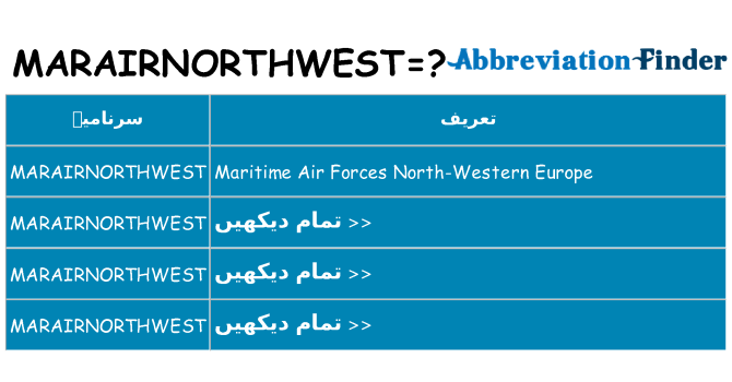 کیا marairnorthwest کھڑا کرتا ہے کے لئے