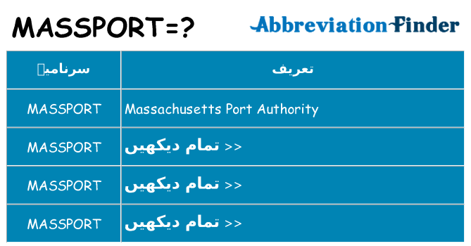کیا massport کھڑا کرتا ہے کے لئے