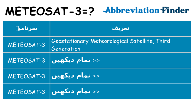 کیا meteosat-3 کھڑا کرتا ہے کے لئے