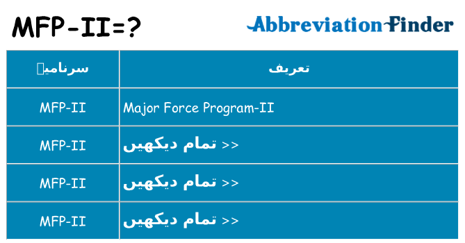 کیا mfp-ii کھڑا کرتا ہے کے لئے