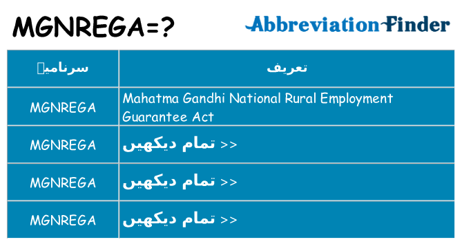 کیا mgnrega کھڑا کرتا ہے کے لئے