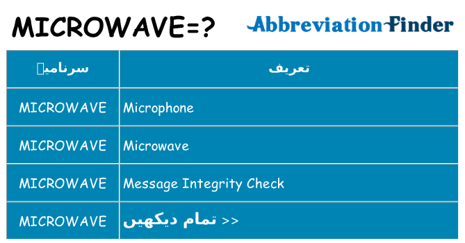 کیا microwave کھڑا کرتا ہے کے لئے