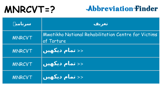 کیا mnrcvt کھڑا کرتا ہے کے لئے