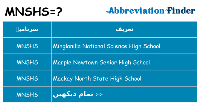 کیا mnshs کھڑا کرتا ہے کے لئے