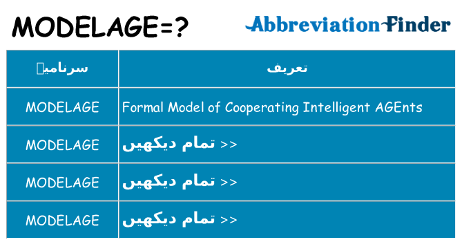 کیا modelage کھڑا کرتا ہے کے لئے