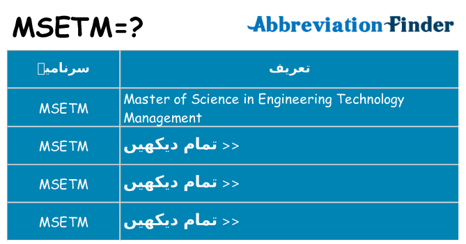 کیا msetm کھڑا کرتا ہے کے لئے