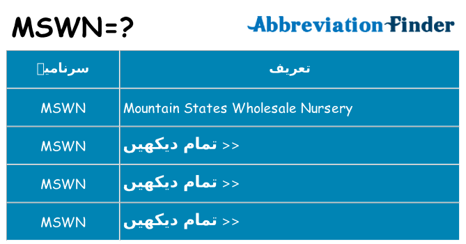 کیا mswn کھڑا کرتا ہے کے لئے