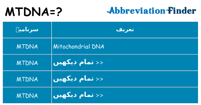 کیا mtdna کھڑا کرتا ہے کے لئے