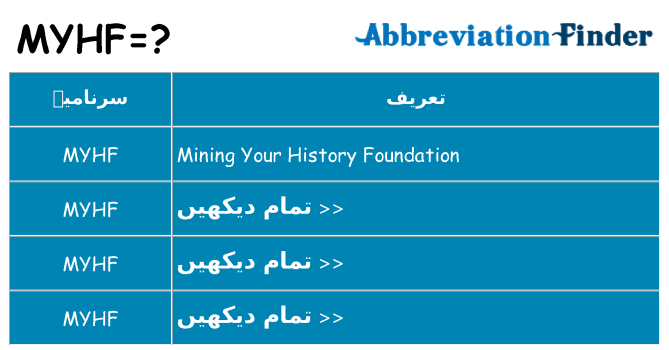 کیا myhf کھڑا کرتا ہے کے لئے