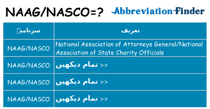 کیا naagnasco کھڑا کرتا ہے کے لئے