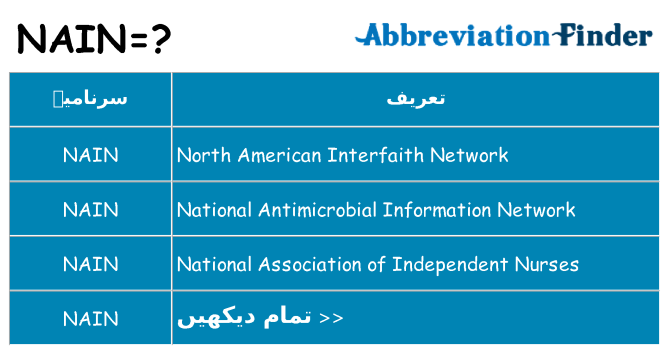 کیا nain کھڑا کرتا ہے کے لئے