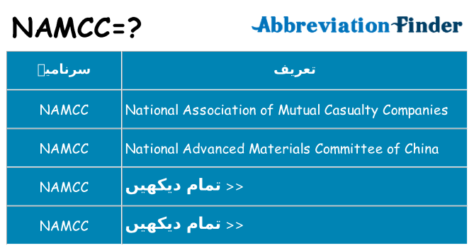 کیا namcc کھڑا کرتا ہے کے لئے