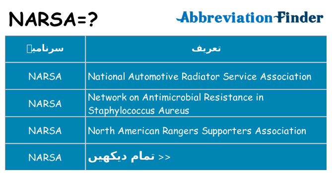 کیا narsa کھڑا کرتا ہے کے لئے