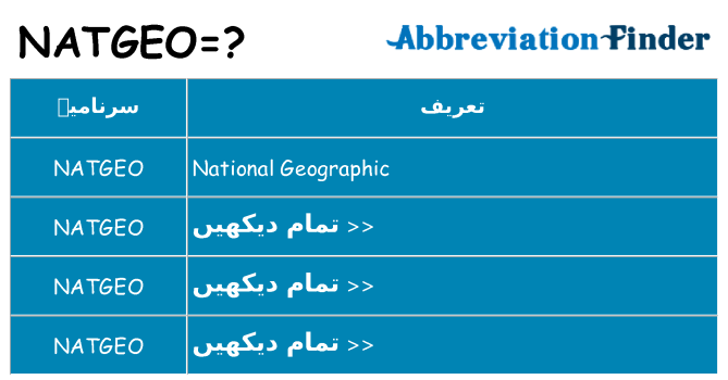کیا natgeo کھڑا کرتا ہے کے لئے