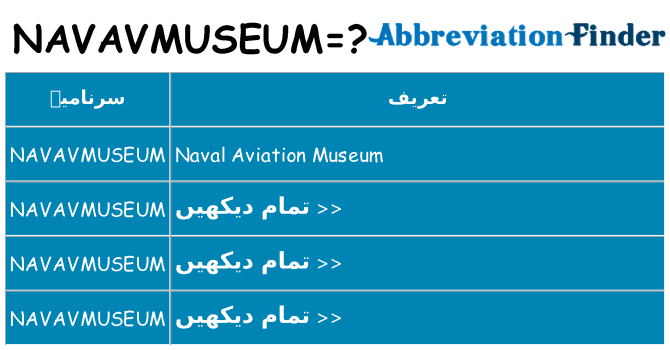 کیا navavmuseum کھڑا کرتا ہے کے لئے
