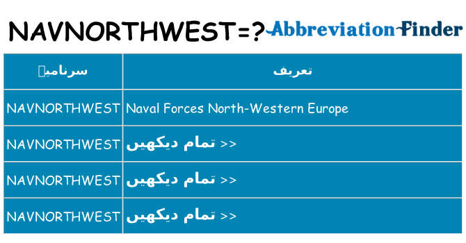 کیا navnorthwest کھڑا کرتا ہے کے لئے
