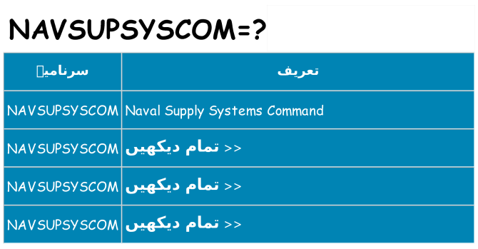 کیا navsupsyscom کھڑا کرتا ہے کے لئے