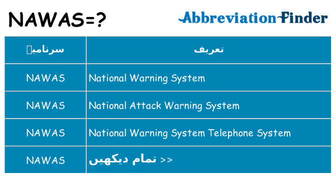 کیا nawas کھڑا کرتا ہے کے لئے