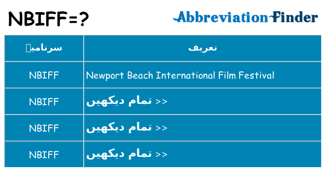 کیا nbiff کھڑا کرتا ہے کے لئے