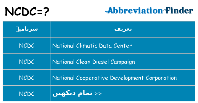 کیا ncdc کھڑا کرتا ہے کے لئے
