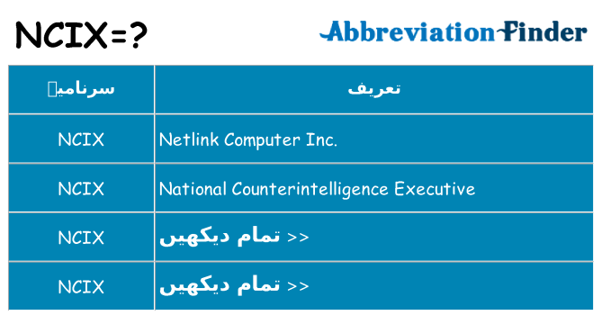 کیا ncix کھڑا کرتا ہے کے لئے