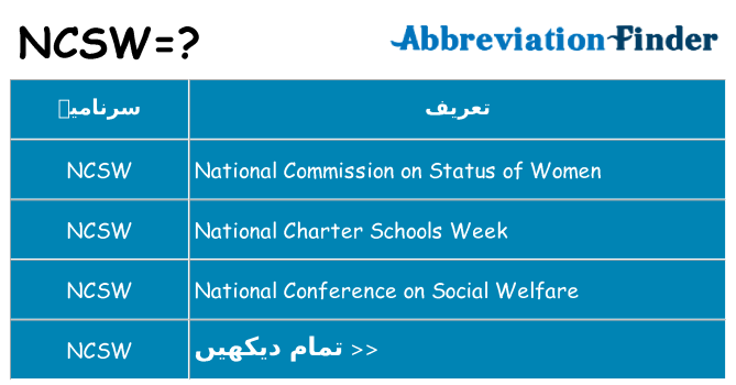 کیا ncsw کھڑا کرتا ہے کے لئے