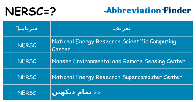 کیا nersc کھڑا کرتا ہے کے لئے