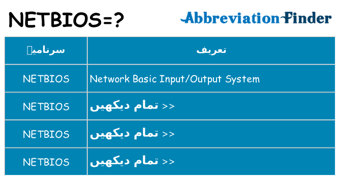 کیا netbios کھڑا کرتا ہے کے لئے