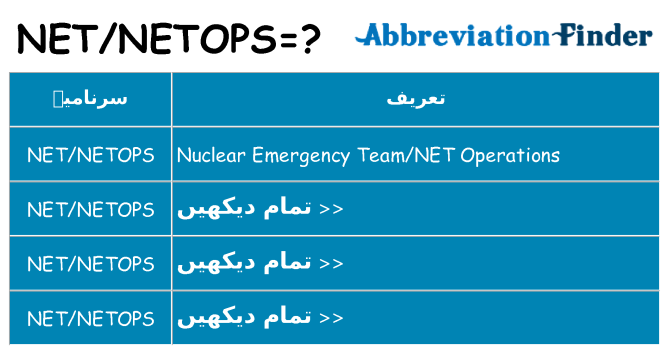 کیا netnetops کھڑا کرتا ہے کے لئے