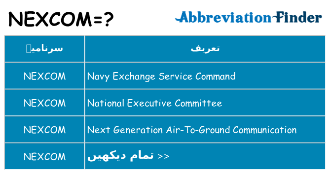 کیا nexcom کھڑا کرتا ہے کے لئے