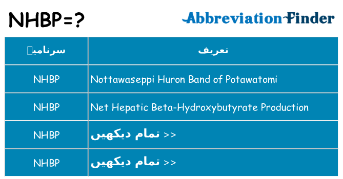 کیا nhbp کھڑا کرتا ہے کے لئے