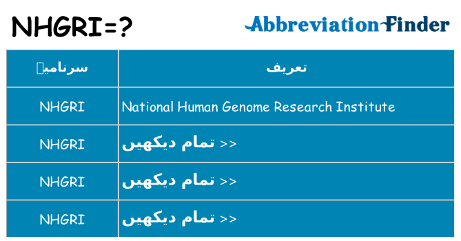 کیا nhgri کھڑا کرتا ہے کے لئے