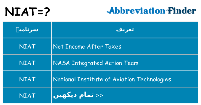 کیا niat کھڑا کرتا ہے کے لئے
