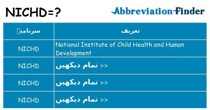 کیا nichd کھڑا کرتا ہے کے لئے