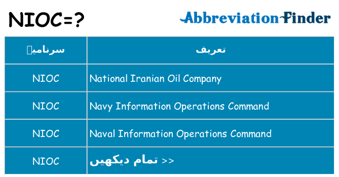 کیا nioc کھڑا کرتا ہے کے لئے