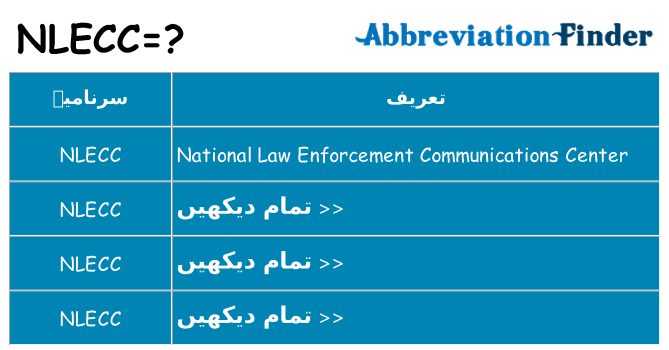 کیا nlecc کھڑا کرتا ہے کے لئے