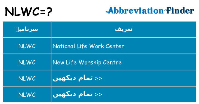 کیا nlwc کھڑا کرتا ہے کے لئے